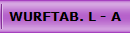WURFTAB. L - A