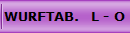 WURFTAB.   L - O
