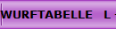 WURFTABELLE   L - N