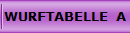  WURFTABELLE  A - K