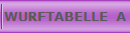  WURFTABELLE  A - K
